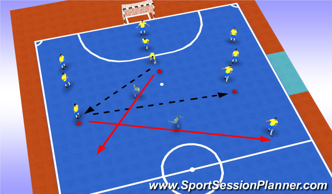 Futsal Session Plan Drill (Colour): P2 - On the V Shape working on diagonal run