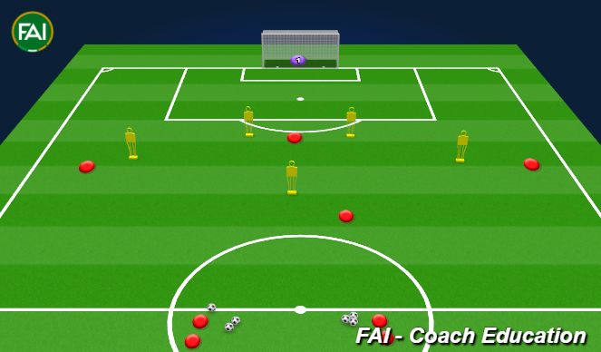 Football/Soccer Session Plan Drill (Colour): 10 + 6 play triangle to play in 11 and support for finish