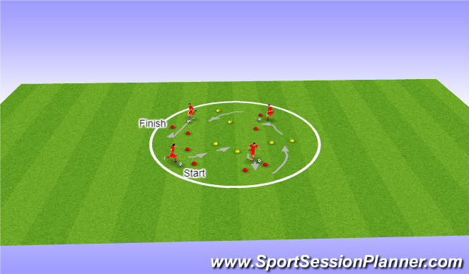 Football/Soccer Session Plan Drill (Colour): Technical Warm Up