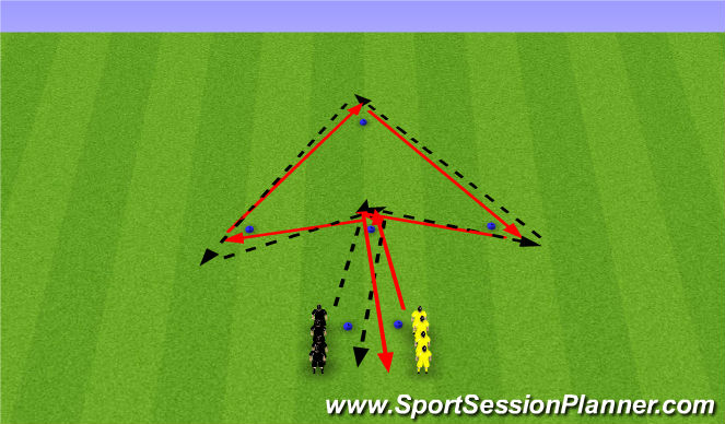 Football/Soccer Session Plan Drill (Colour): Screen 1