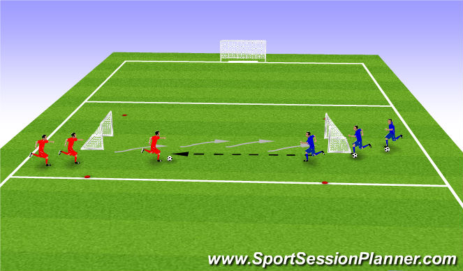 Football/Soccer Session Plan Drill (Colour): 1 v 1 Attacking