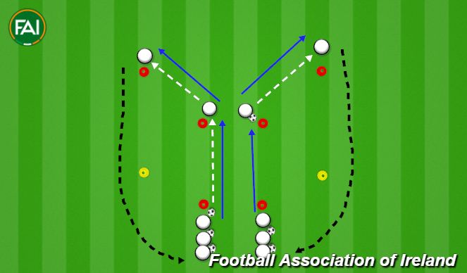 Football/Soccer Session Plan Drill (Colour): Y Passing