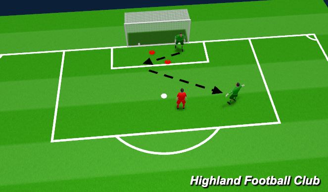 Football/Soccer Session Plan Drill (Colour): Screen 1