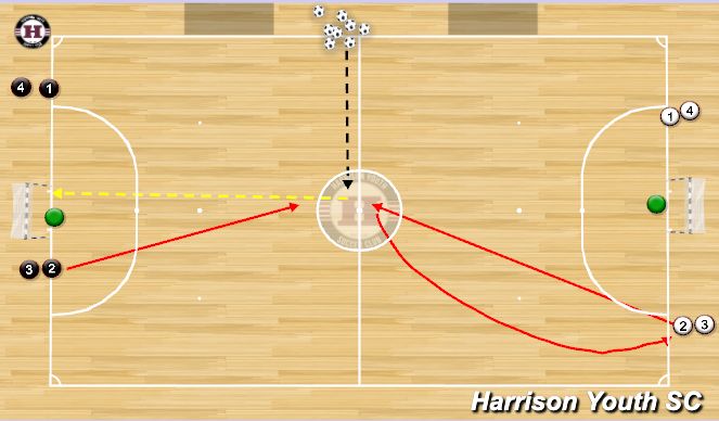 Futsal Session Plan Drill (Colour): 1v1 Shooting