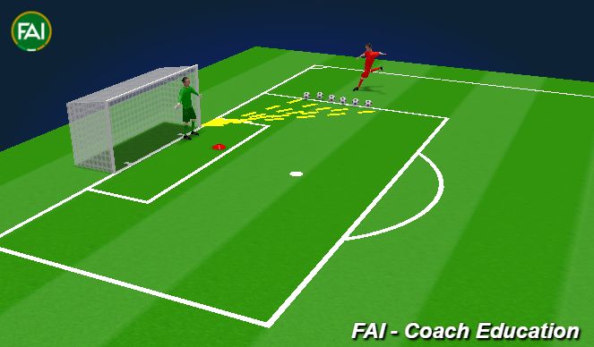 Football/Soccer Session Plan Drill (Colour): SHOT STOPPING AT NEAR POST