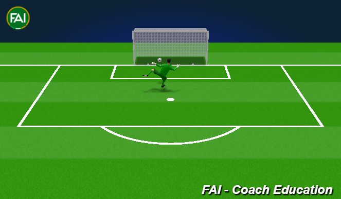 Football/Soccer Session Plan Drill (Colour): KIcking Techniques