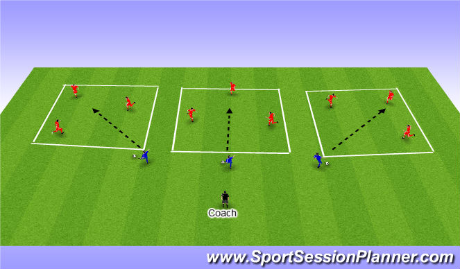 soccer moves to practice