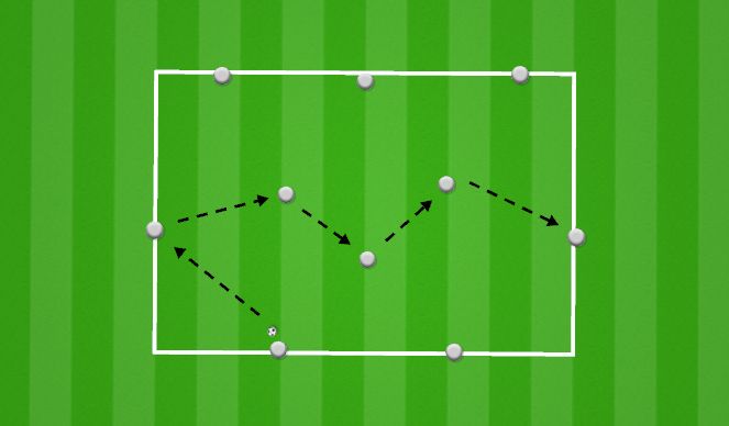 Football/Soccer Session Plan Drill (Colour): Passing Sequence 1