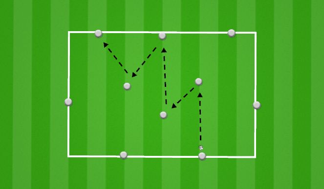 Football/Soccer Session Plan Drill (Colour): Passing Sequence 2