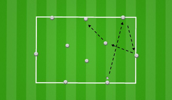 Football/Soccer Session Plan Drill (Colour): Passing Sequence 3