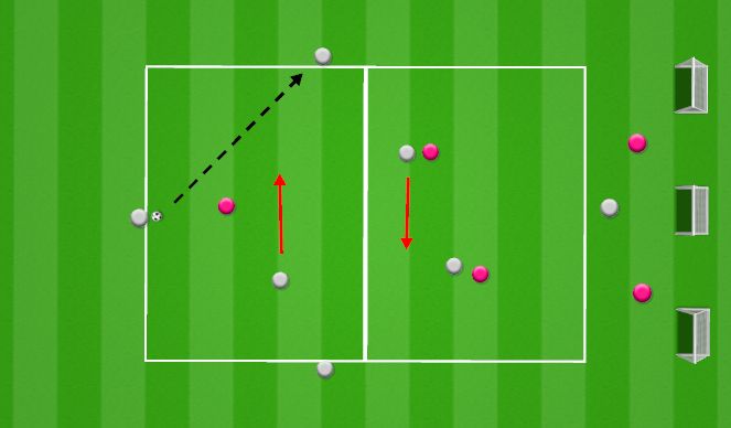 Football/Soccer Session Plan Drill (Colour): Rondo