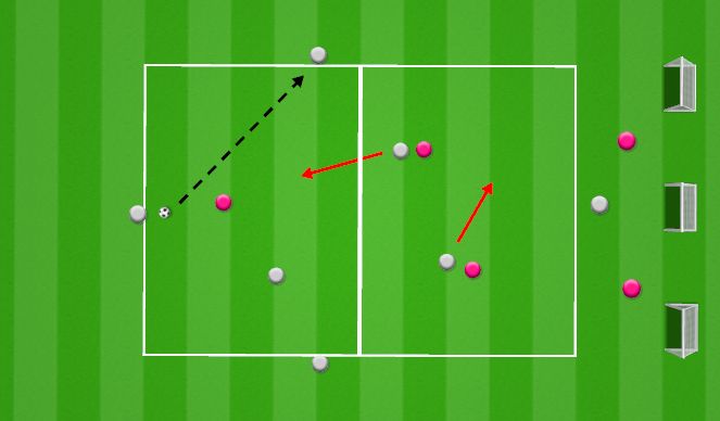 Football/Soccer Session Plan Drill (Colour): Rondo 2