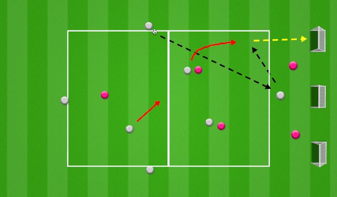 Football/Soccer Session Plan Drill (Colour): Rondo 3