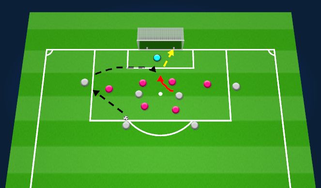 Football/Soccer Session Plan Drill (Colour): Game