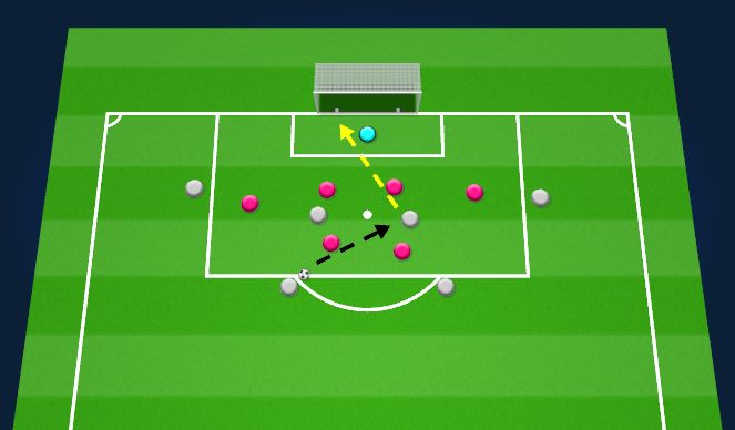 Football/Soccer Session Plan Drill (Colour): Game 2