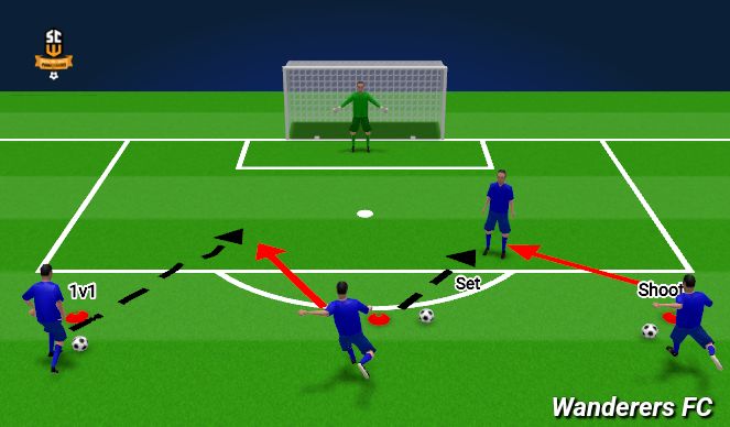 Football/Soccer Session Plan Drill (Colour): Screen 3