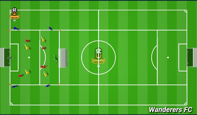 Football/Soccer Session Plan Drill (Colour): Screen 4