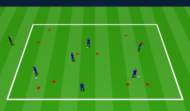 Football/Soccer Session Plan Drill (Colour): Gate game