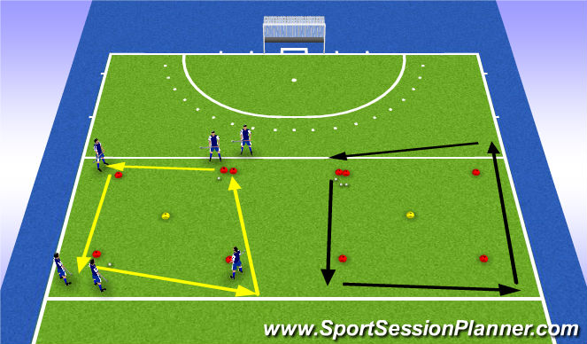 Hockey Session Plan Drill (Colour): warm up passing square