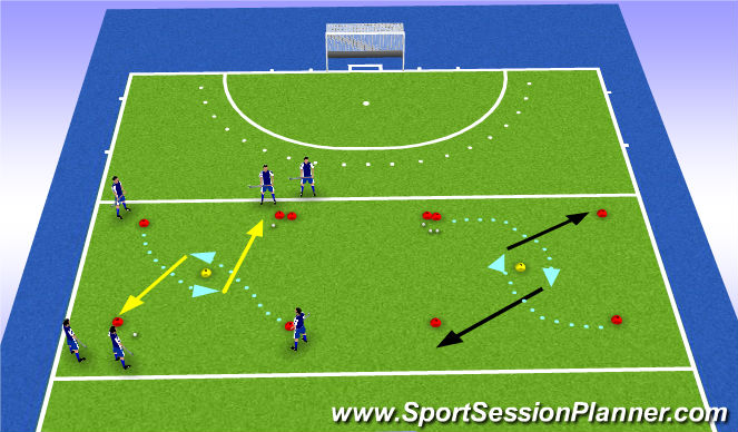 Hockey Session Plan Drill (Colour): warm up passing square 2
