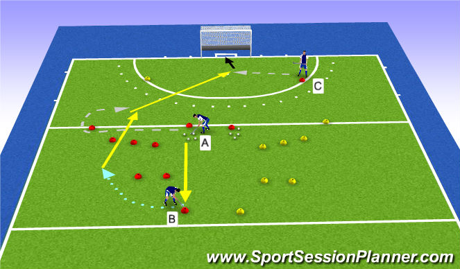 Hockey Session Plan Drill (Colour): in/out
