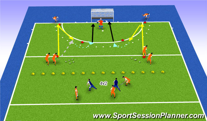 Hockey Session Plan Drill (Colour): 2 groups
