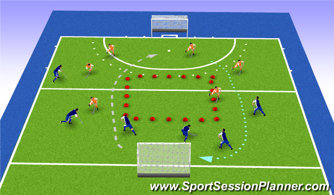 Hockey Session Plan Drill (Colour): game with closed center