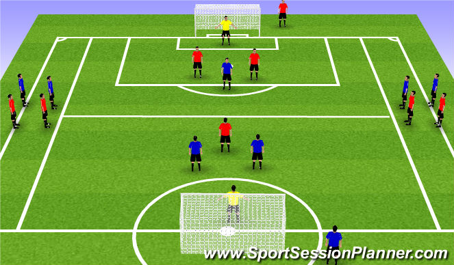 Football/Soccer Session Plan Drill (Colour): Game Related