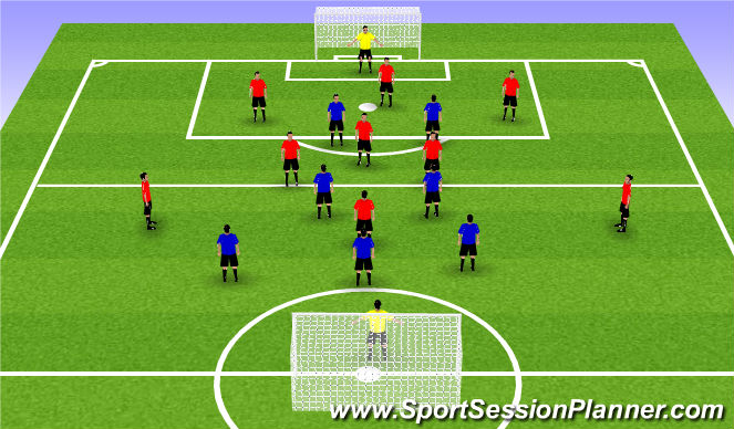 Football/Soccer Session Plan Drill (Colour): Cond. Game alt.