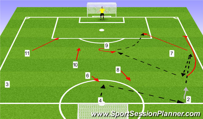 Football/Soccer Session Plan Drill (Colour): Shadow 1