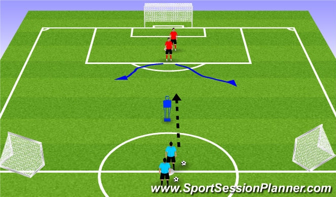 Football/Soccer Session Plan Drill (Colour): Technical Warm Up