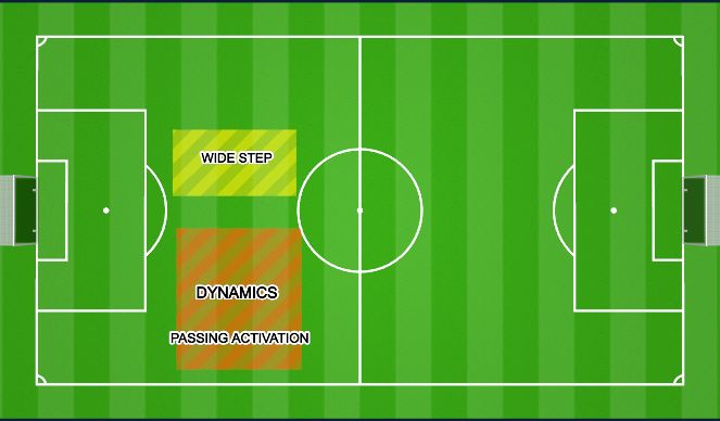 Football/Soccer Session Plan Drill (Colour): WARM UP 