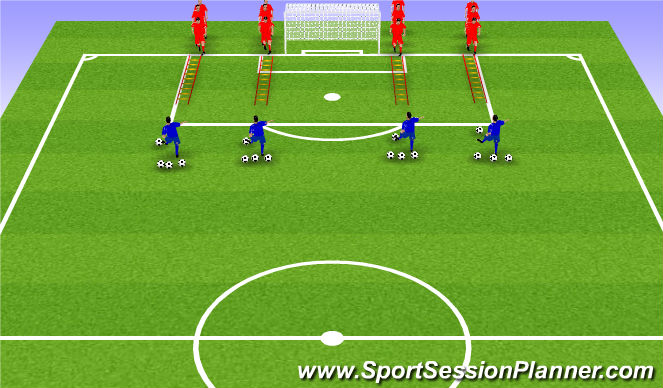 Football/Soccer Session Plan Drill (Colour): Speed & Agility w/ touches