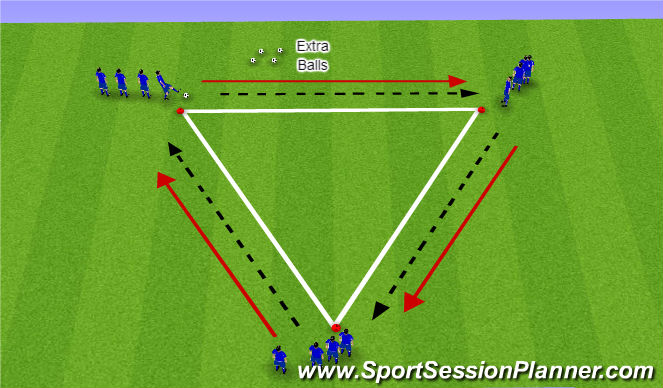 Football/Soccer Session Plan Drill (Colour): Triangle Passing & Receiving