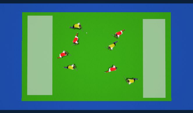 Hockey Session Plan Drill (Colour): End zone