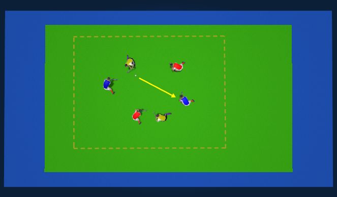 Hockey Session Plan Drill (Colour): 4 v 2 Rondo