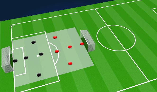 Football/Soccer Session Plan Drill (Colour): COACH PART