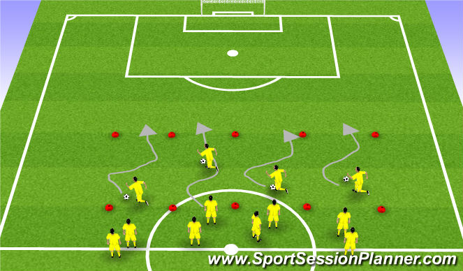 Football/Soccer Session Plan Drill (Colour): 1v1 Unopposed