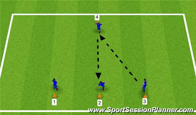 Football/Soccer Session Plan Drill (Colour): The Spare Man