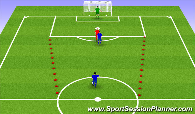 Football/Soccer Session Plan Drill (Colour): Being creative in attack