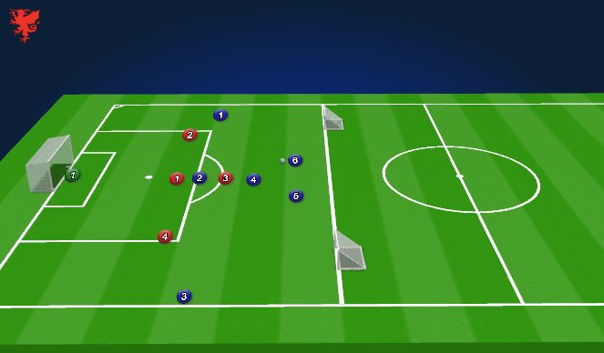 Football/Soccer Session Plan Drill (Colour): SSG (25mins)