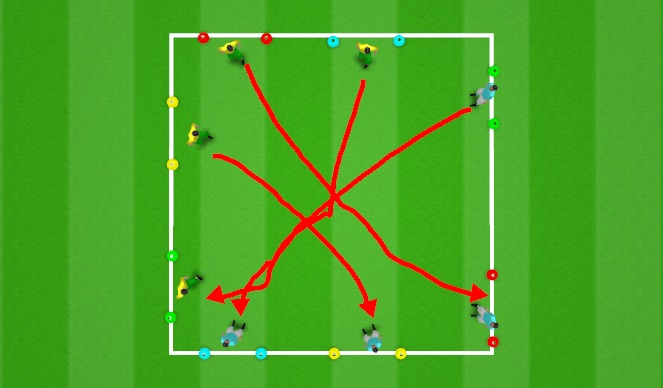 Football/Soccer Session Plan Drill (Colour): 1 vs 1 with traffic