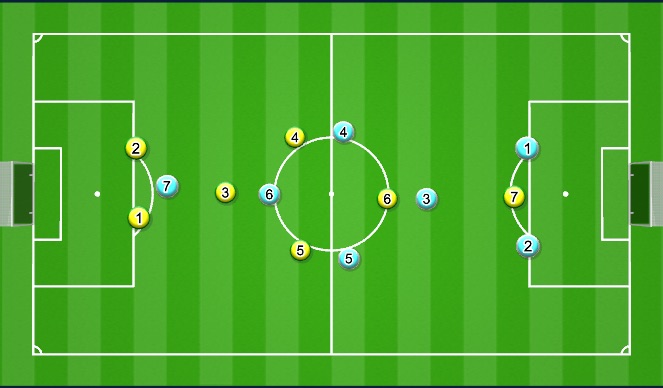 Football/Soccer Session Plan Drill (Colour): Match Play