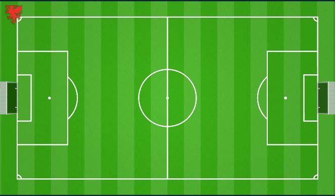 Football/Soccer: Session Plan 3- Dribbling (Technical: Dribbling and ...