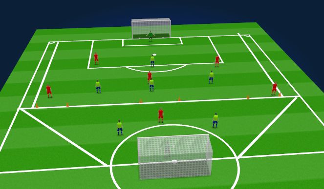 Football/Soccer Session Plan Drill (Colour): Specific