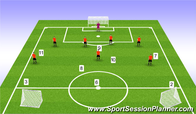 Football/Soccer Session Plan Drill (Colour): 8v8 to Goal-CG