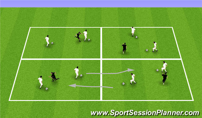 Football/Soccer Session Plan Drill (Colour): Dribbling Game