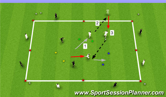 Football/Soccer Session Plan Drill (Colour): Dribbling Team Gate Game