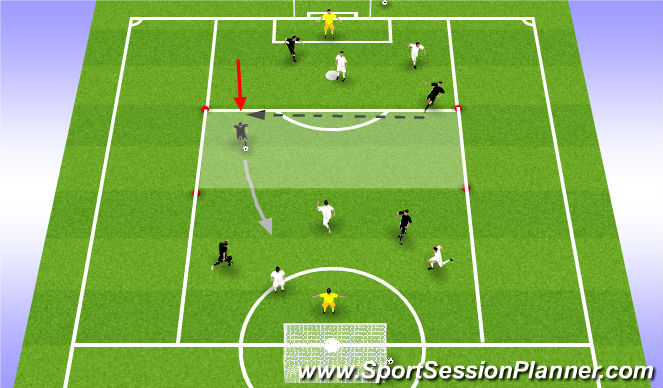 Football/Soccer Session Plan Drill (Colour): Functional Game