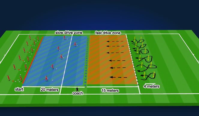 Football/Soccer Session Plan Drill (Colour): Screen 1